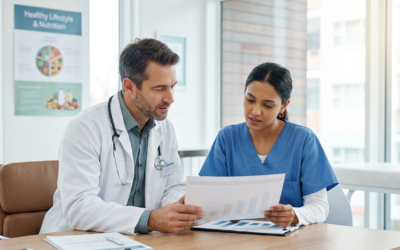 Collaborating Physician for Weight Loss Clinics (2026)