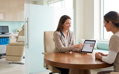 Medical Director for Medspas: What to Look for in 2026